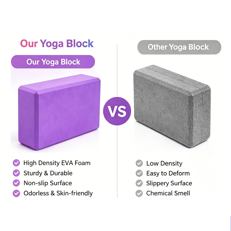 Блок для йоги OEM из ЭВА: высо – обзор и цена Yoga Fitness Factory